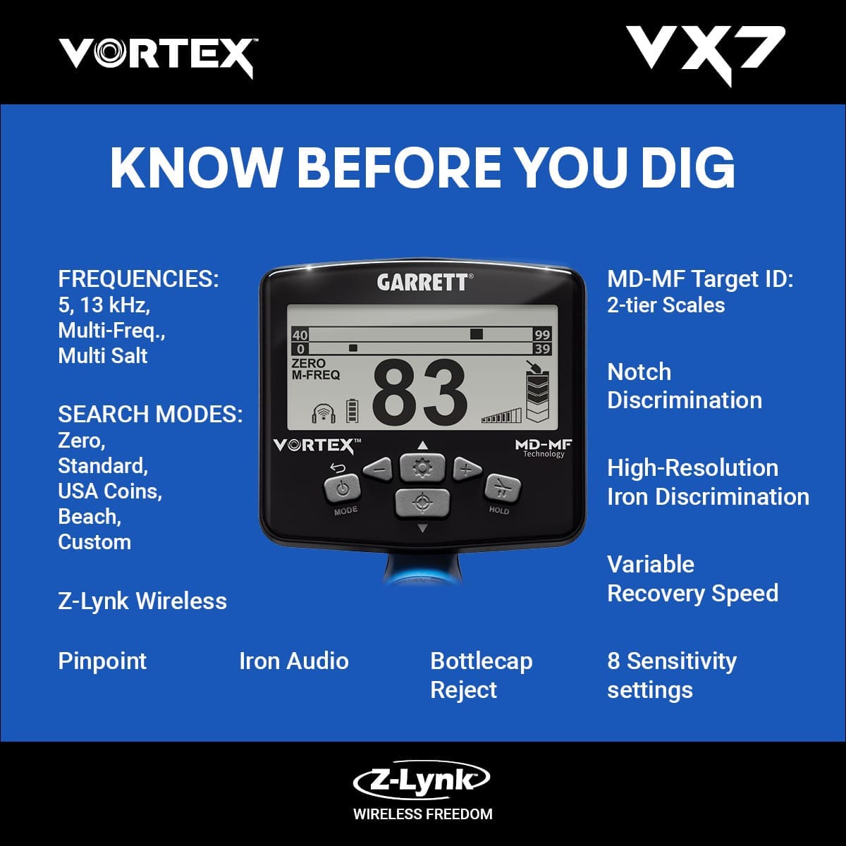 Denizli Garrett Vortex VX7 Dedektör - VX7 hedef ID ekranı, iki katmanlı MD-MF okuma ile demir ve iletken hedefleri ayırmaya yardım eder.