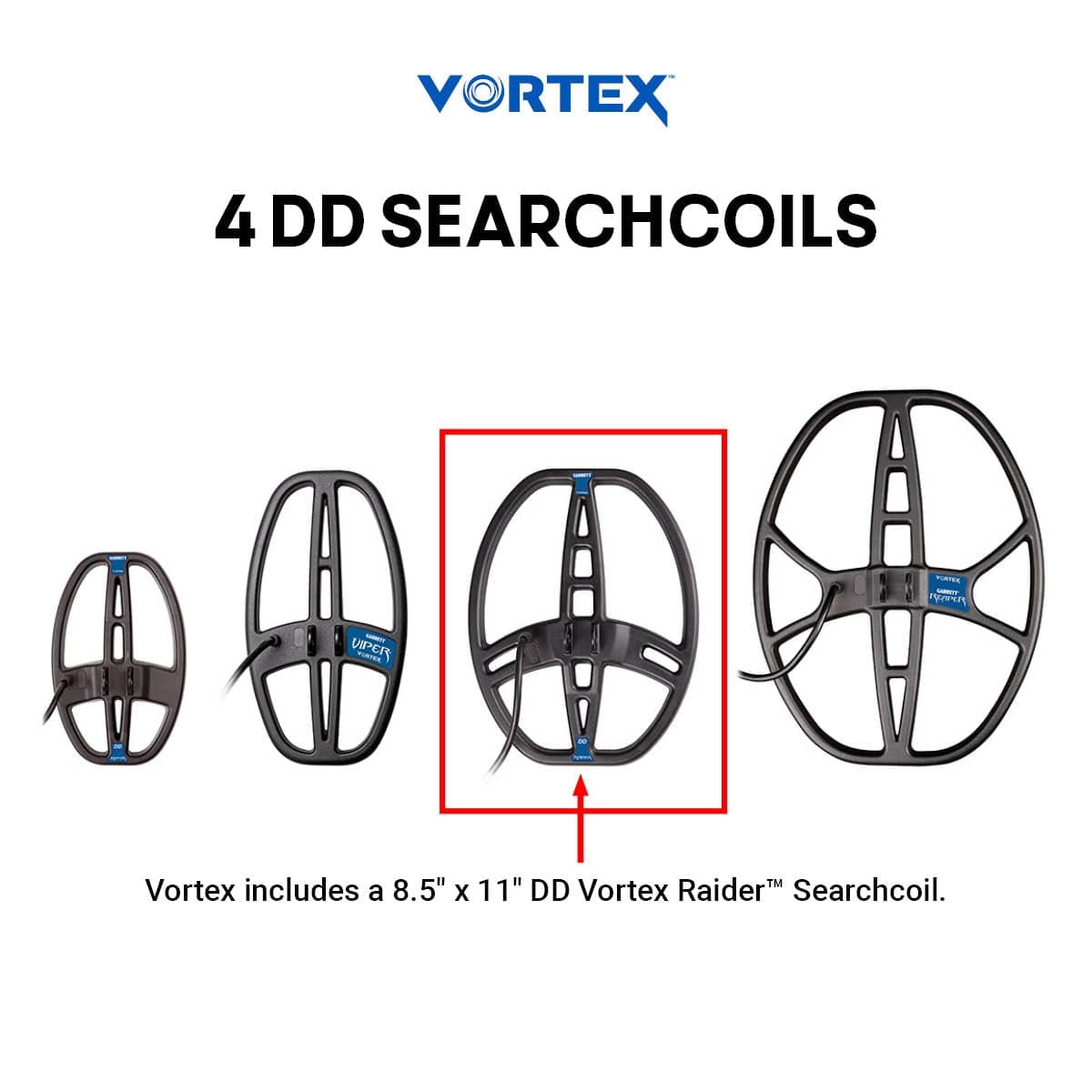 Denizli Garrett Vortex VX9 Dedektör - VX9 ekranı hedef ID, mod ve zemin tepkisini aynı anda okumak için kullanılır.