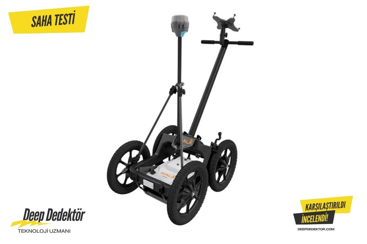 Denizli MALA Easy Locator Core ürün görseli