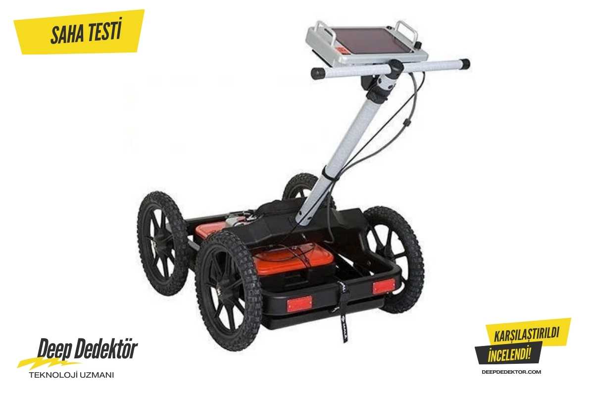 Denizli MALA Easy Locator WideRange ürün görseli