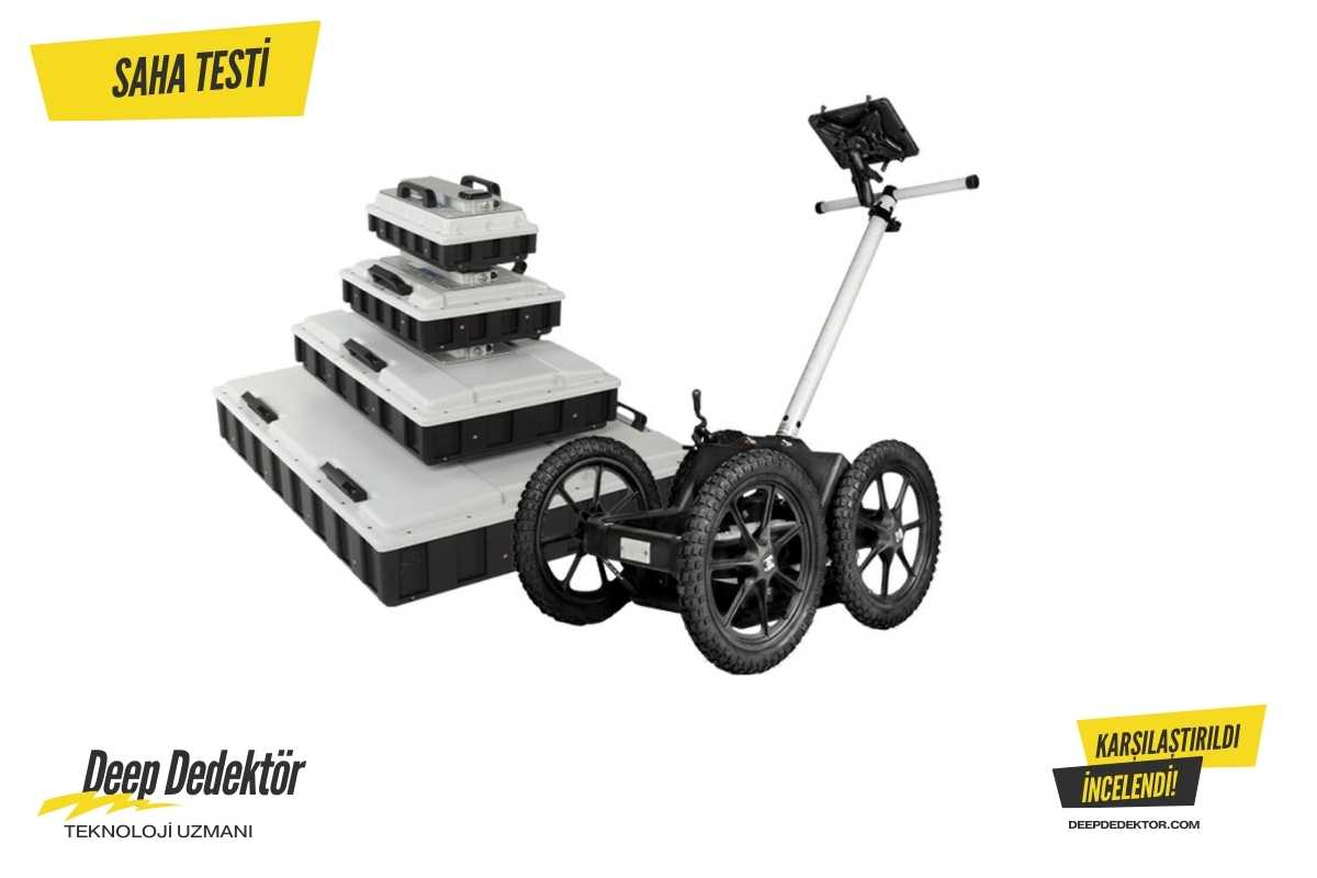 Denizli MALA Ground Explorer GX ürün görseli